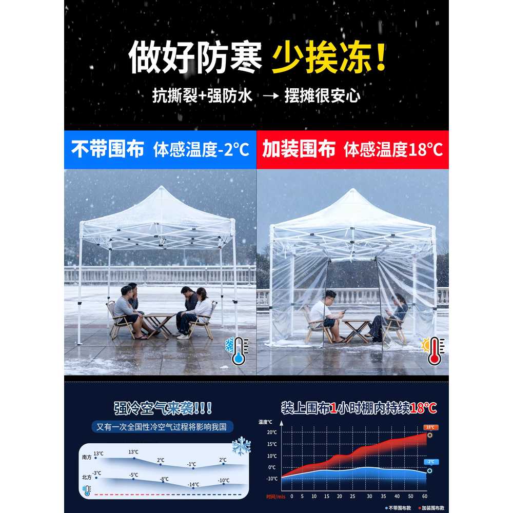 투명 천막 옥상 접이식 이동식 야외 행사용 정원 캐노피 2x2 - 상세 이미지 3