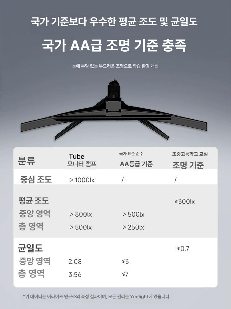 곡면 모니터조명 스탠드 커브드 책상등 램프 클립형 리모컨 프로 라이트 - 상세 이미지 4