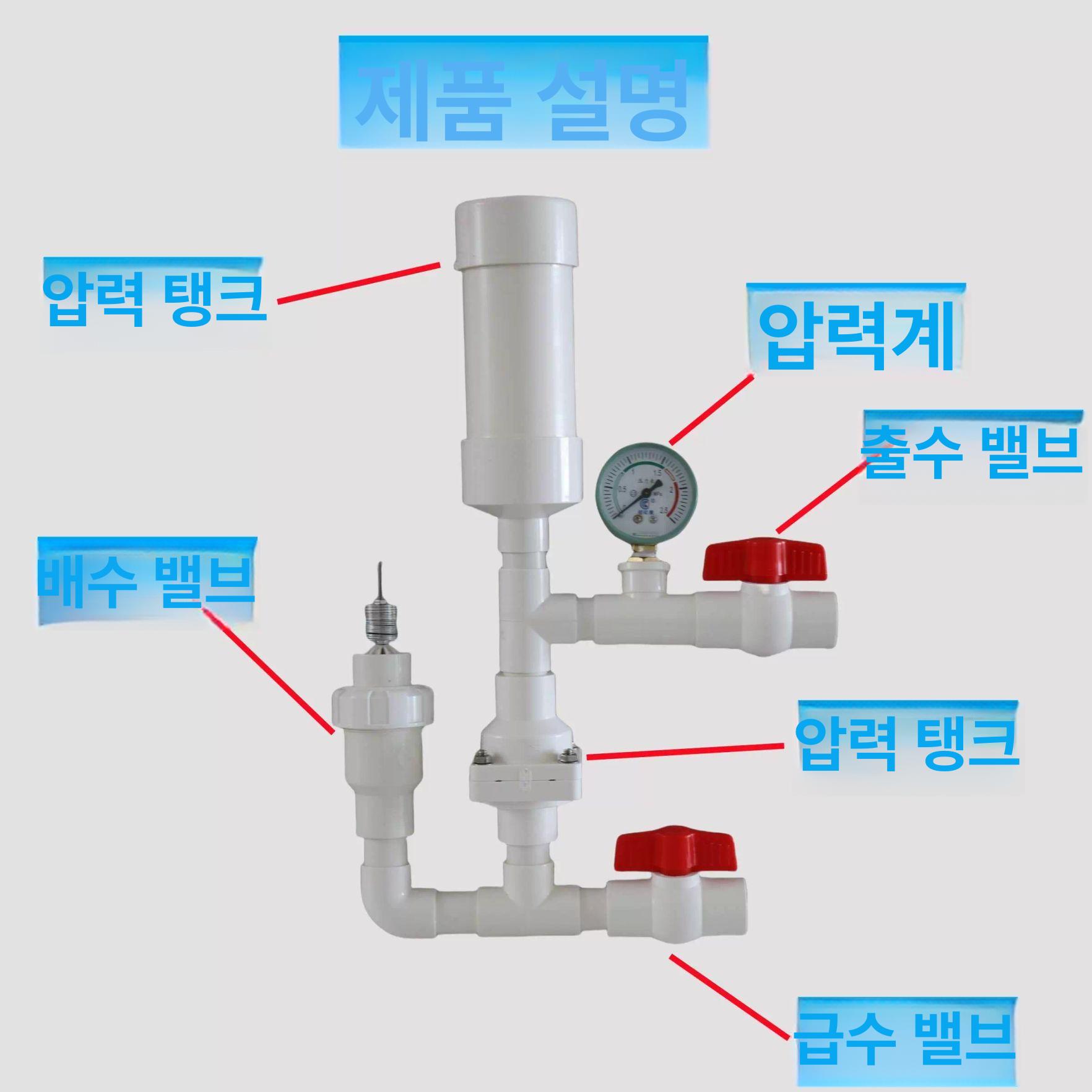 수격 양수기 무동력 농업용 텃밭 하수처리 시골 농가 밸브 무전원 워터펌프 - 상세 이미지 5