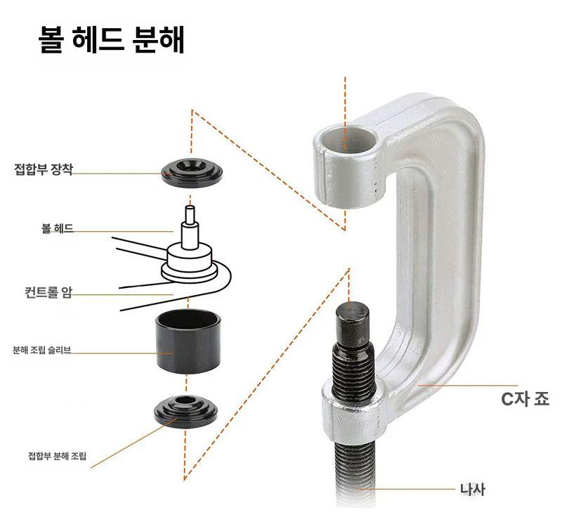너클 탈착기 부싱 교환 공구 볼조인트 탈거 수동 C자 플러 고무 분리기 - 상세 이미지 3
