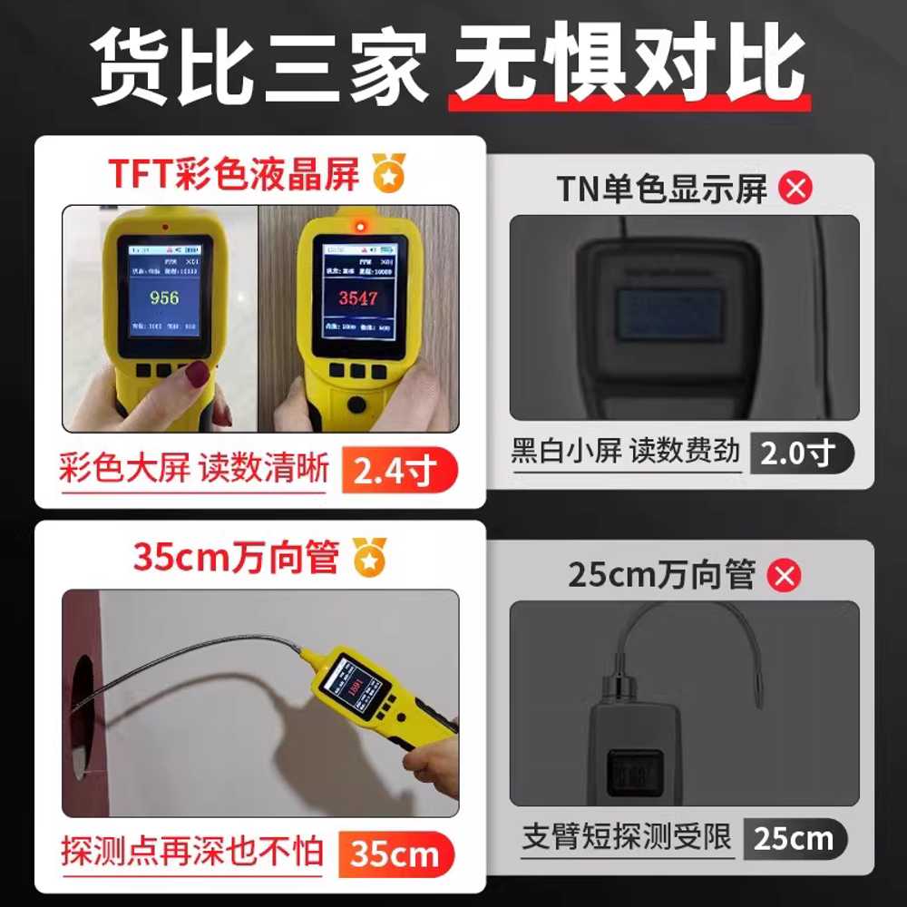 수소 가스 탐지기 가연성 정밀 누출 감지 경보 기계 컬러스크린 - 상세 이미지 3