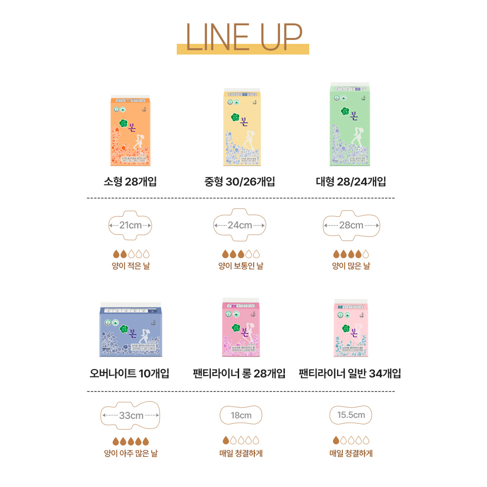유기농 순면 생리대 생리대 고르는 법 1+1 골라세트 생리대 리뷰 친환경 생리대