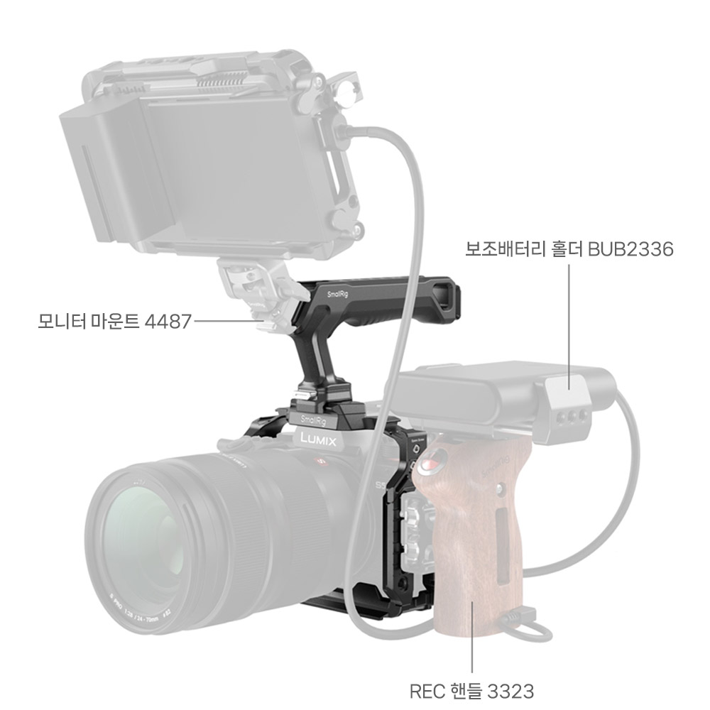 스몰리그 5752 파나소닉 루믹스 G9II / S5II / S5IIX 케이지 키트 - 상세 이미지 4