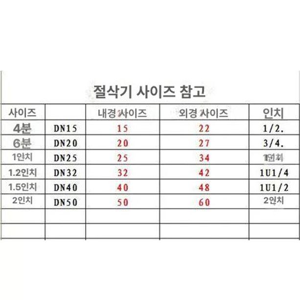 전동 가공기 휴대용 스레딩 배관 공구세트 나사산 탭핑머신 볼트 - 상세 이미지 5