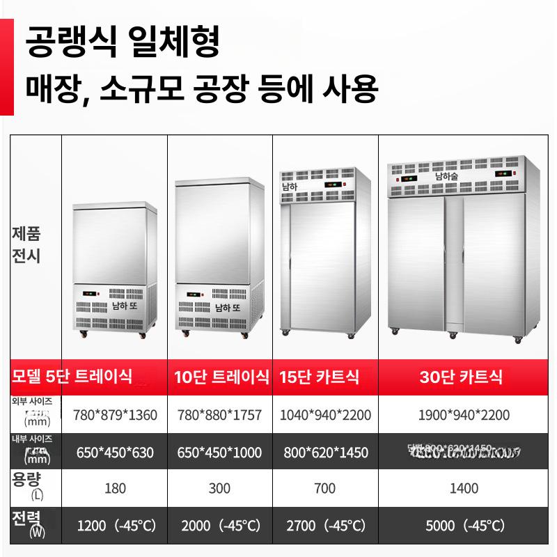 업소용 육수냉장고 슬러시 스텐레스 1구 2말 분리형통 식당 카페 뷔페용 육수통 살얼음 3단 3년 - 상세 이미지 4