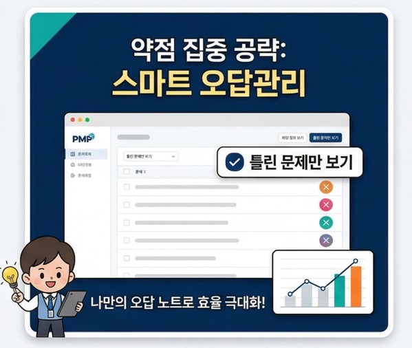 PMP 마스터 - 기출문제 (3개월 이용권) - 상세 이미지 2