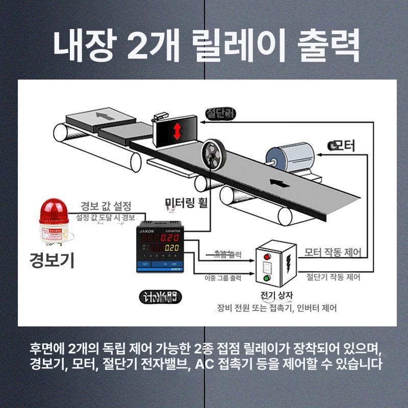 전자 측정기 디지털 바퀴자 디스플레이 길이 카운트 미터 계수기 휠 거리 - 상세 이미지 4