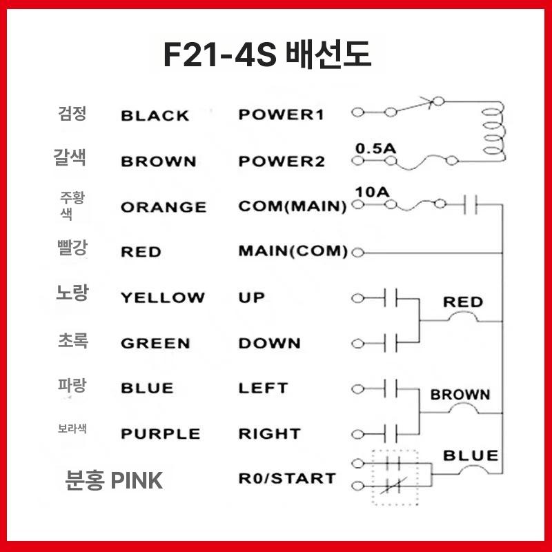 무선 호이스트 리모컨 전기 컨트롤러 산업용 크레인 원격조종 리프팅 - 상세 이미지 5