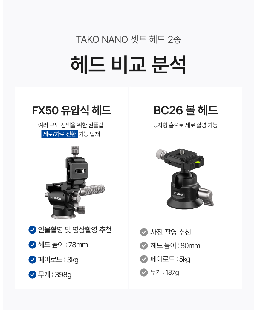 YC Onion 어니언 TAKO Nano FX50 올인원 모노포드 타코나노 비디오헤드 미니