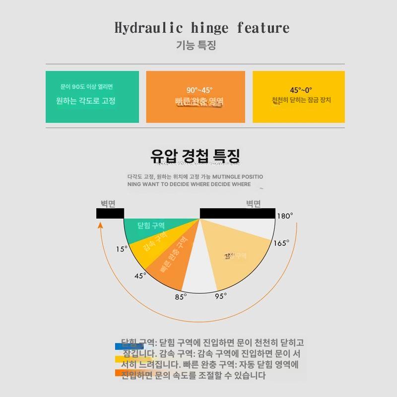 양문 도어클로저 여닫이 방문 경첩 장착 알루미늄 자동닫힘 슬라이딩 - 상세 이미지 4