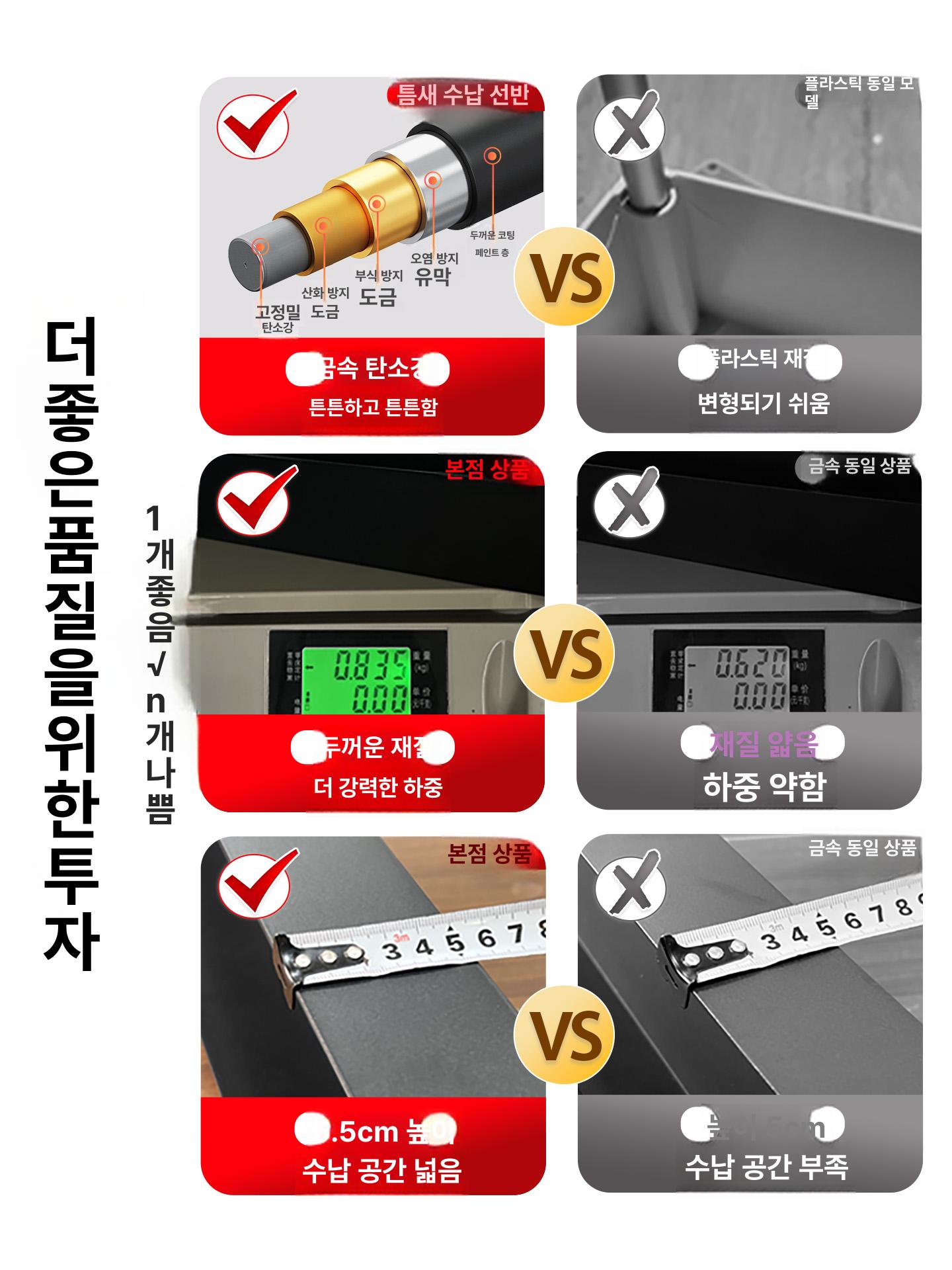 문뒤 수납장 욕실 선반 정리대 걸이식 세탁실 스틸 블랙 무타공 뒷문 - 상세 이미지 2