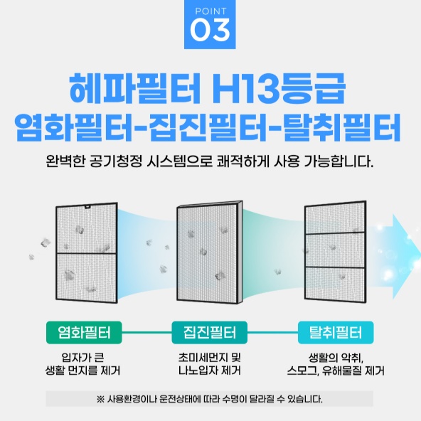 헤파필터 대형공기청정기 쇼핑몰 영화관 BLDC 저소음 공기청정기 - 상세 이미지 4