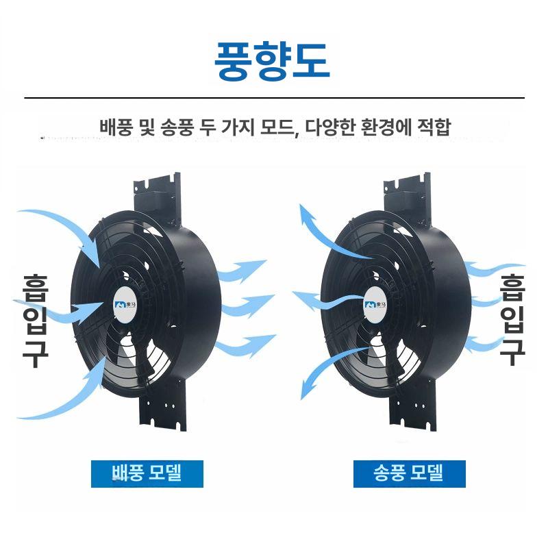 고출력 환기팬 대형 얇은 외부 주방 배기팬 흡입 먼지 세차장 가정용 진공 강력 송풍기 - 상세 이미지 4
