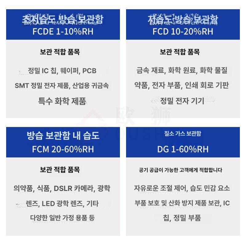 산업용 제습기 캐비닛 방습 수납장 부품함 소형 건조 보관 드라이박스 - 상세 이미지 4