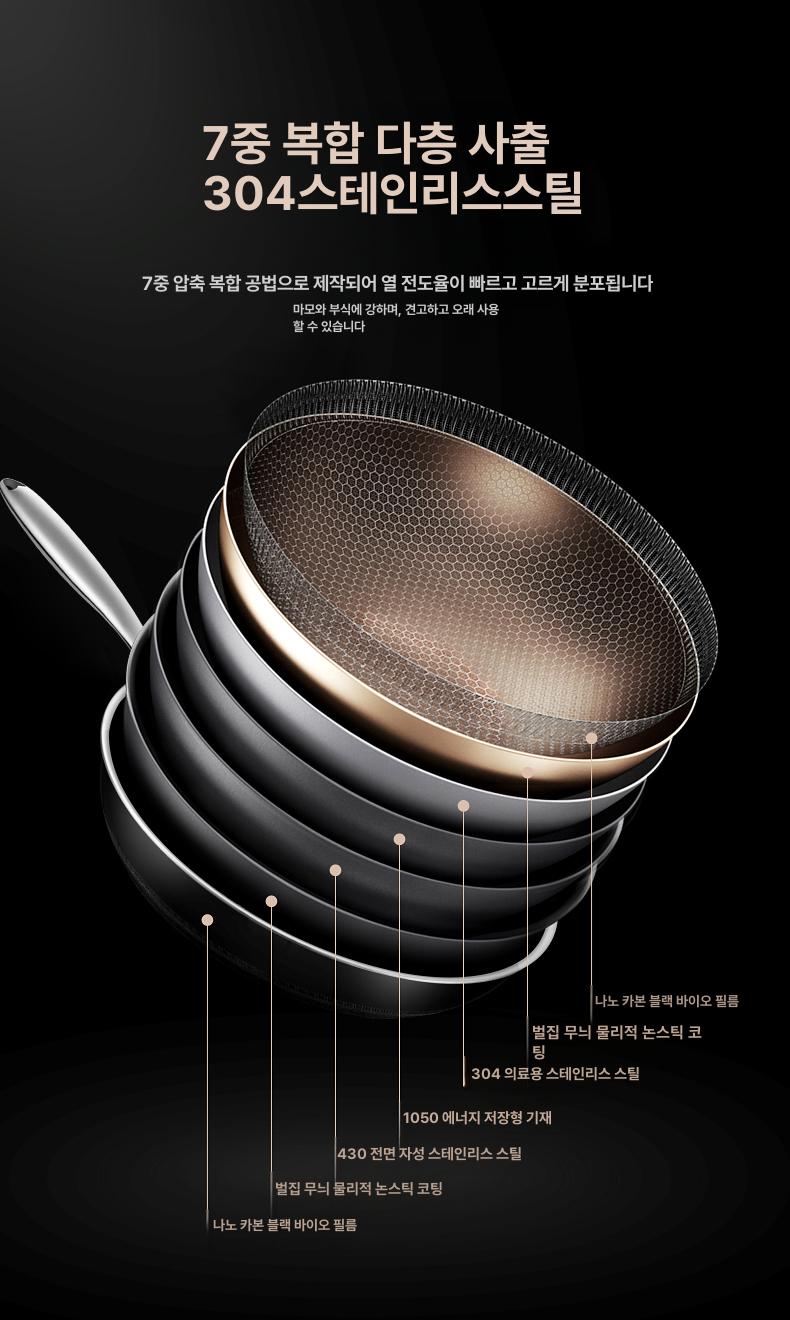 업소용 팬 304 스테인리스 인덕션 코팅 38cm 벌집 곰솥 국통 주방팬 스틸팬 - 상세 이미지 5