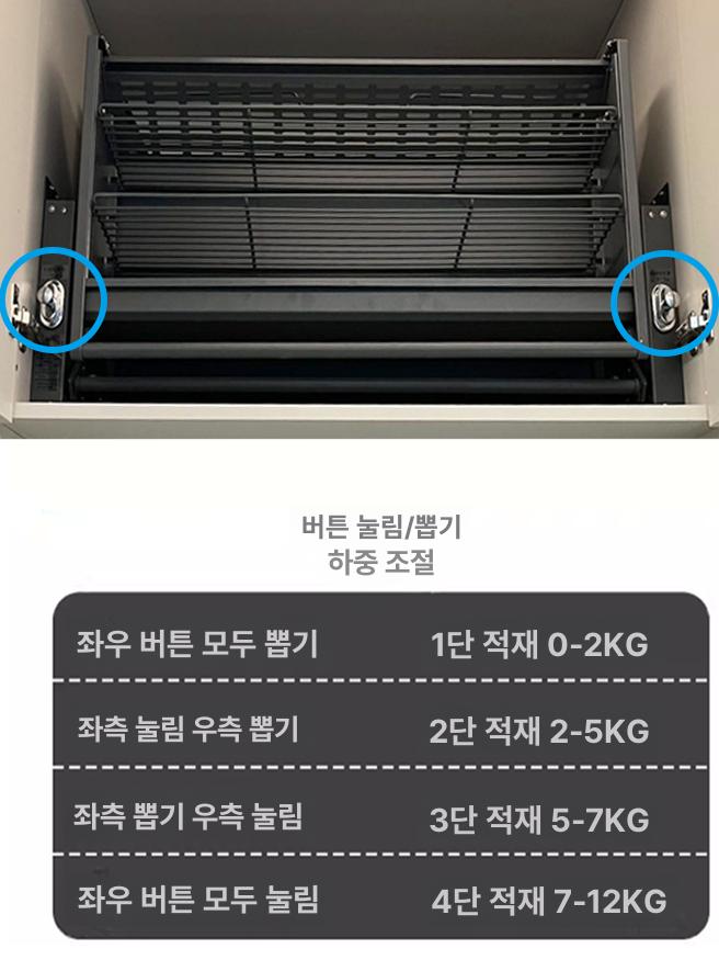 주방 캐비닛 리프트 상부장 정리함 양념통 보관함 지지대 리프팅 수납장 - 상세 이미지 2