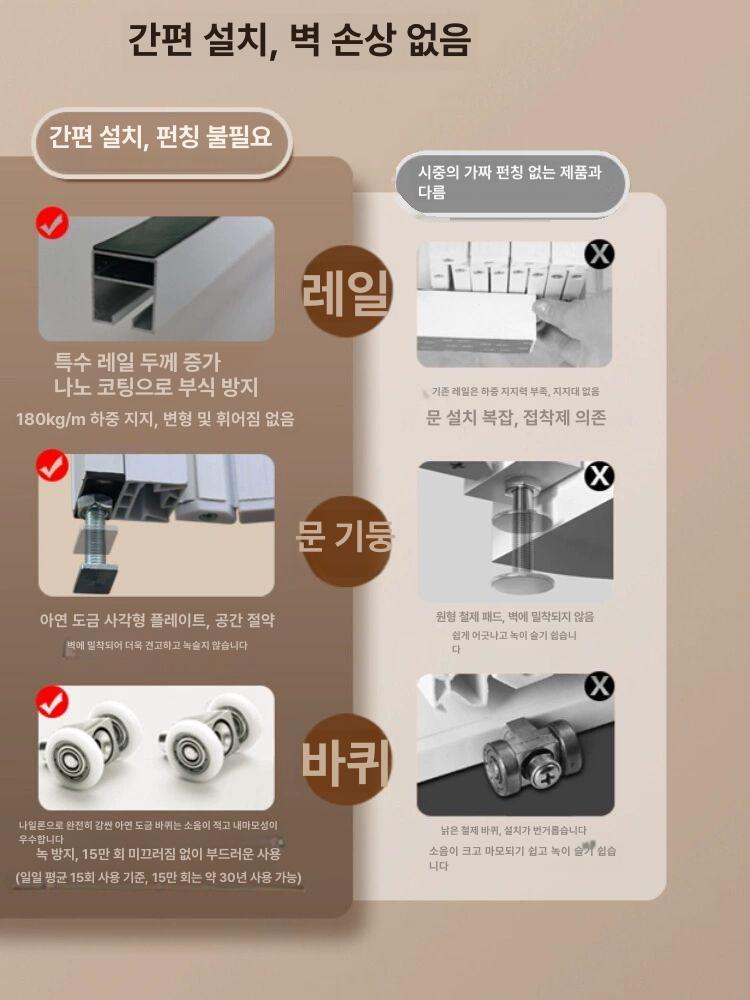 주문제작 슬라이딩도어 무타공 거실 현관문 미닫이 인테리어 베란다 창고 - 상세 이미지 4