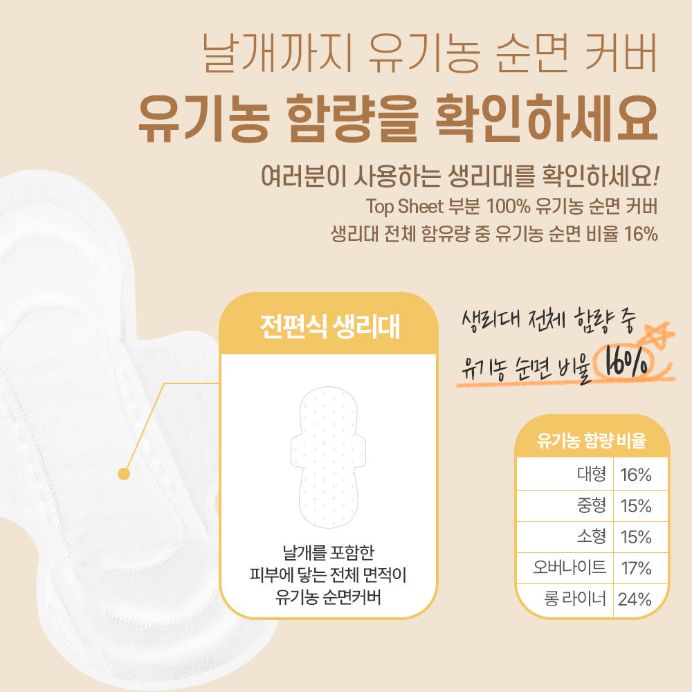 유기농 순면 팬티형 생리대 입는 오버나이트 상세 이미지 4