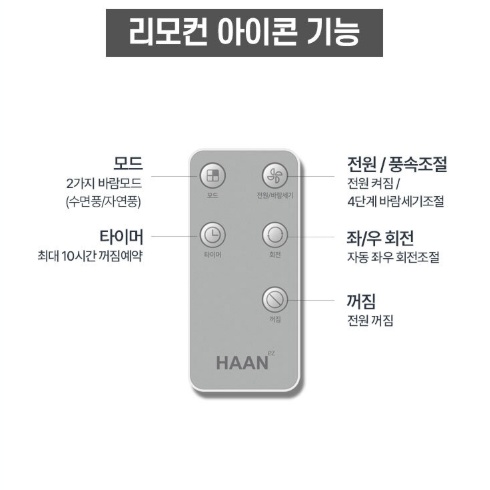 발터치선풍기 리모컨형 가정용 저소음 초미세풍 컬러 디자인 스탠드선풍기 이미지 7