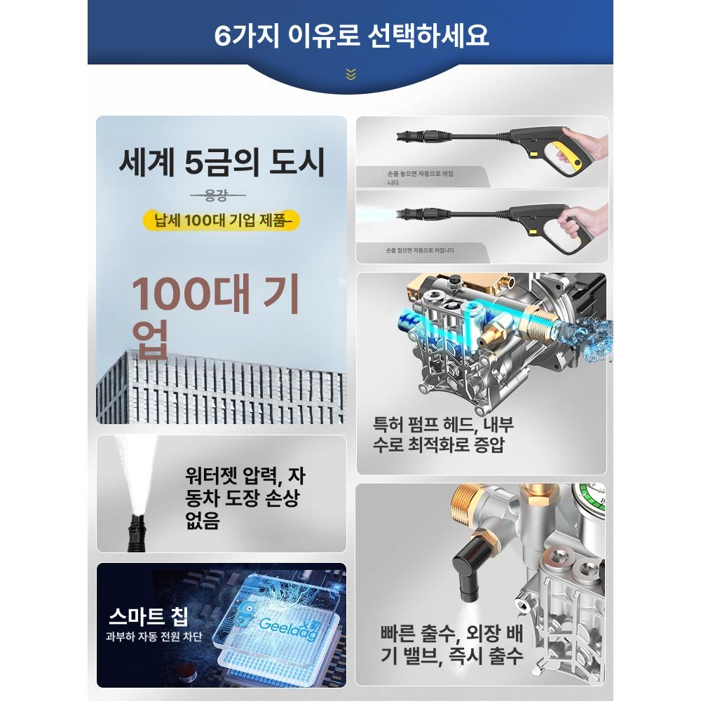 가정용 고압세척기 세차기 그레이 표준형 워터건 농장용 청소기 - 상세 이미지 2