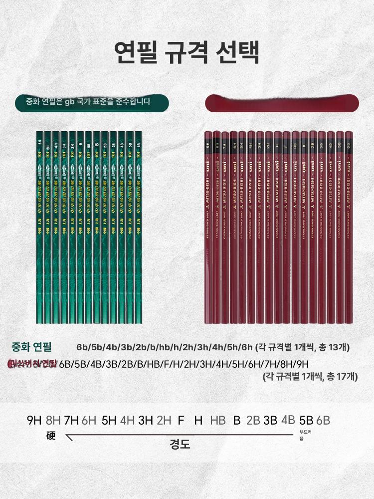 경도 테스터 연필 고정밀 시험기 전동식 스크래치 도구 쓰기 스케치 측정기 - 상세 이미지 4