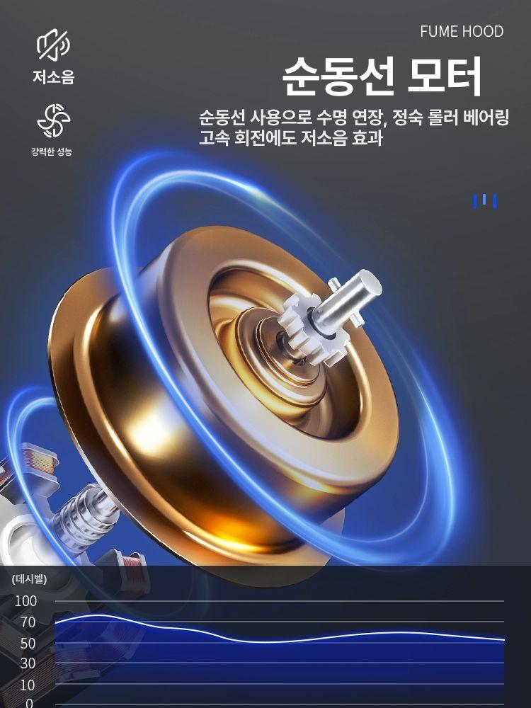 무균 클린벤치 실험실 멸균 작업대 테이블 클린룸 세균 연구용 랩 벤치 실험기기 장비 - 상세 이미지 5