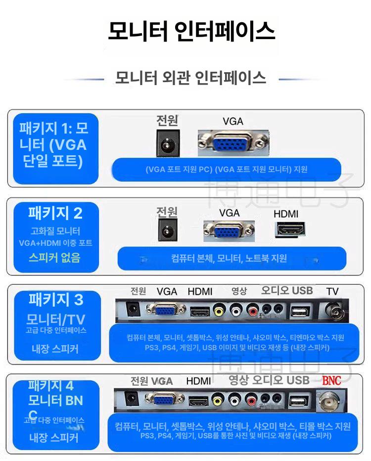 휴대용 디스플레이 12인치 소형TV 와이드스크린 충전 주방 거치대 보조 모니터 - 상세 이미지 5