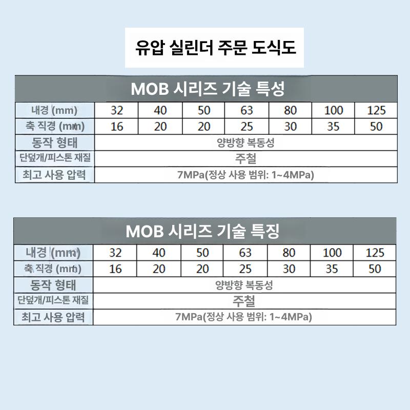 유압 실린더 소형 엑추레이터 로드 양방향 하이드로릭 철판 사양 - 상세 이미지 5