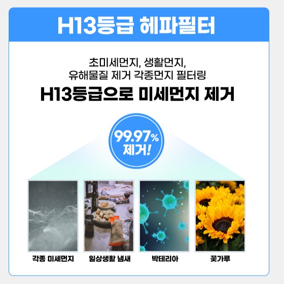 헤파필터 대형공기청정기 쇼핑몰 영화관 BLDC 저소음 공기청정기 - 상세 이미지 5