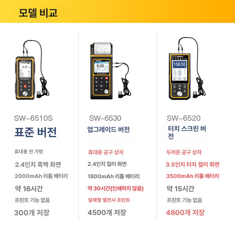 두께 측정기 도막 코팅 디지털 게이지 정밀 고무 가죽 원단 필름 탁상형 테스터 - 상세 이미지 5