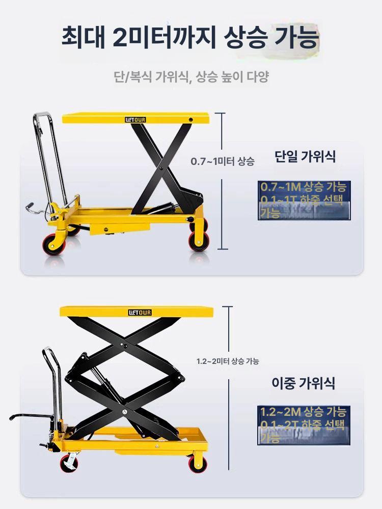 산업용 고소리프트 작업대 휴대용 수동 대차 천장 창고 유압 공조 승강기 리프팅 - 상세 이미지 2