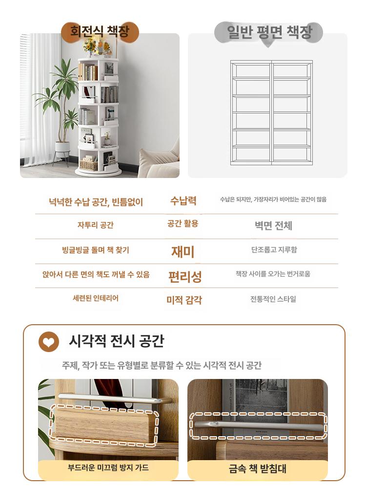 회전 책장 조립식 원형 북타워 흰색 선반 라운드 수납장 이동식 원목 책꽂이 - 상세 이미지 3