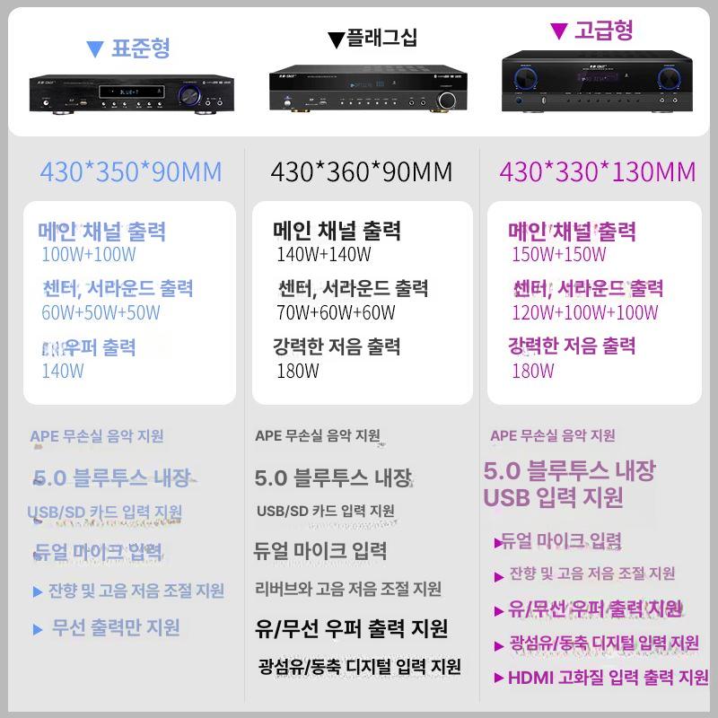 홈시어터 앰프 5.1채널 블랙 서라운드 가정용 고출력 리시버 오디오 음향 - 상세 이미지 5