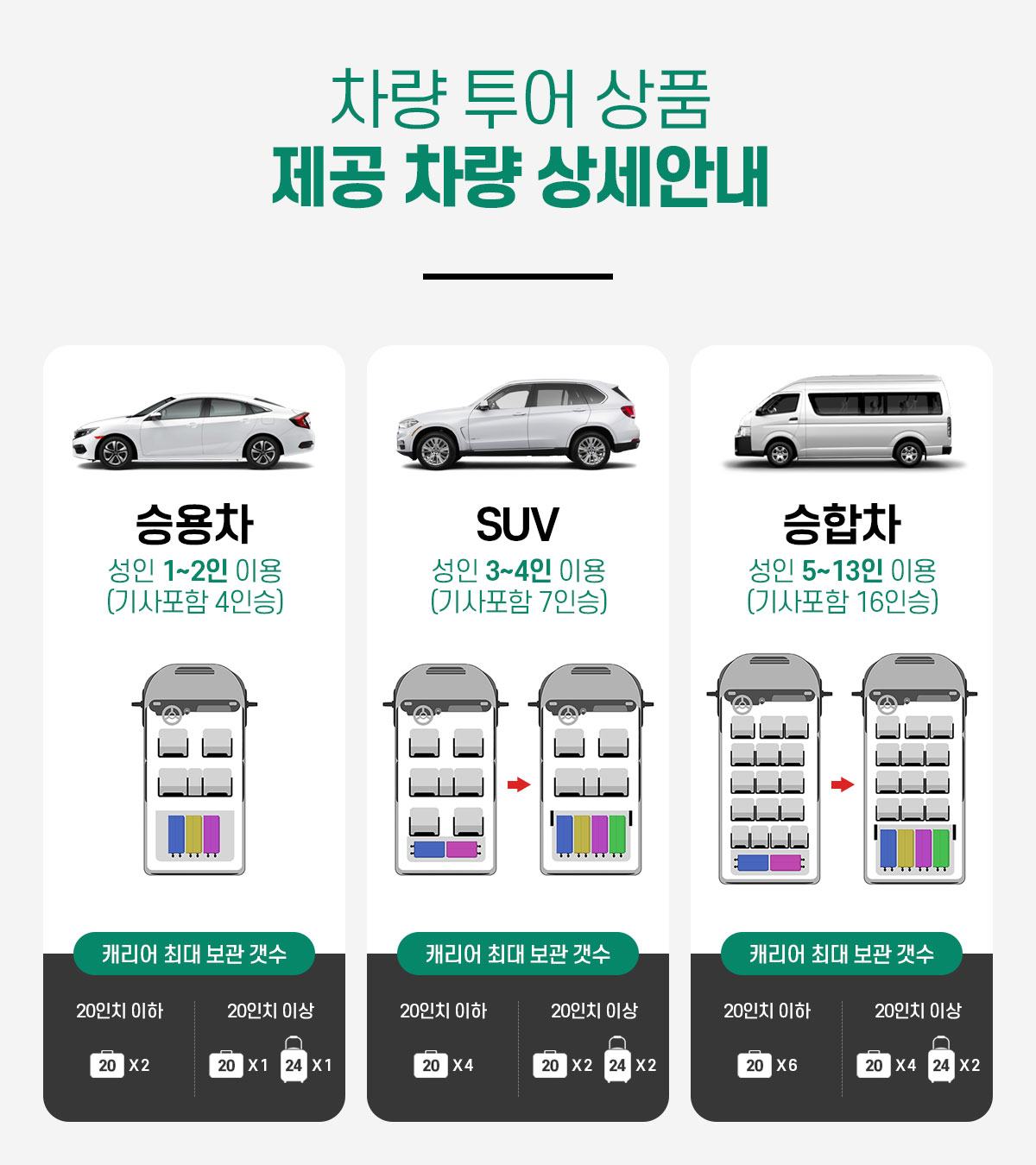 [교통/단독차량] 다낭 렌트카/단독차량 (운전기사/유류비포함) 이미지 7