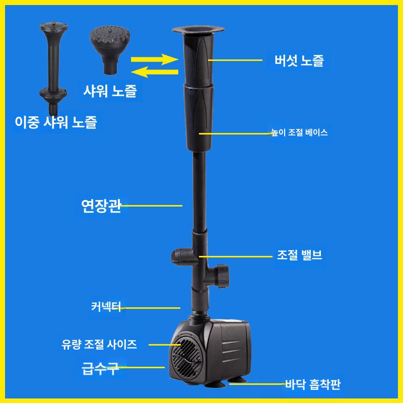 분수대 펌프 연못 수영장 수중모터 조경 야외 장식 미니 워터펌프 - 상세 이미지 5