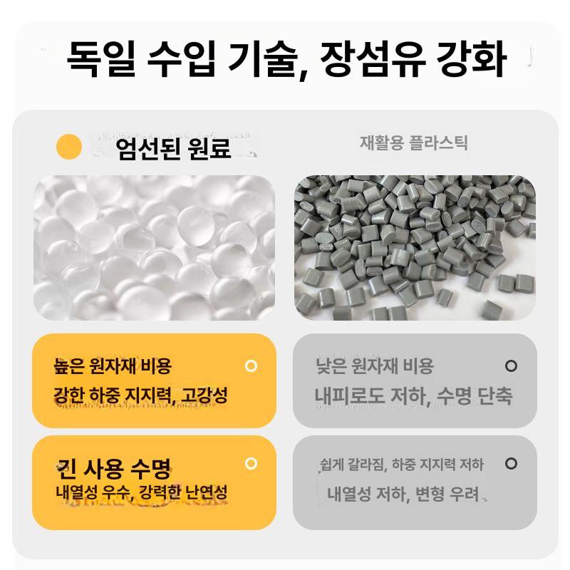 간이 의자 플라스틱 스툴 보관 편리 다용도 낮은 보조 발판 사각 접이식 체어 - 상세 이미지 3