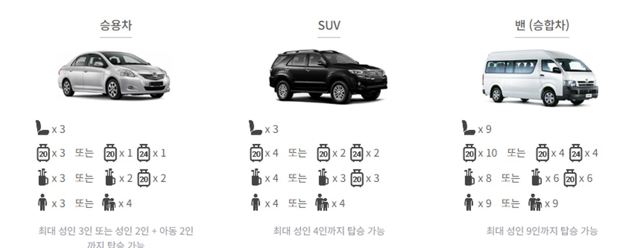 (한국어가이드) 방콕 왕궁 + 새벽사원 단독 투어 대표 이미지