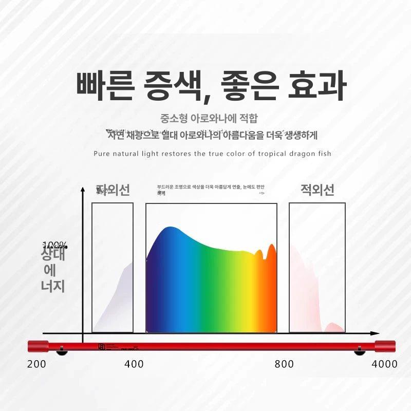 관상등 수족관 열대어 LED 조명 어항 수조 수초 실내 아쿠아리움 라이트 - 상세 이미지 5