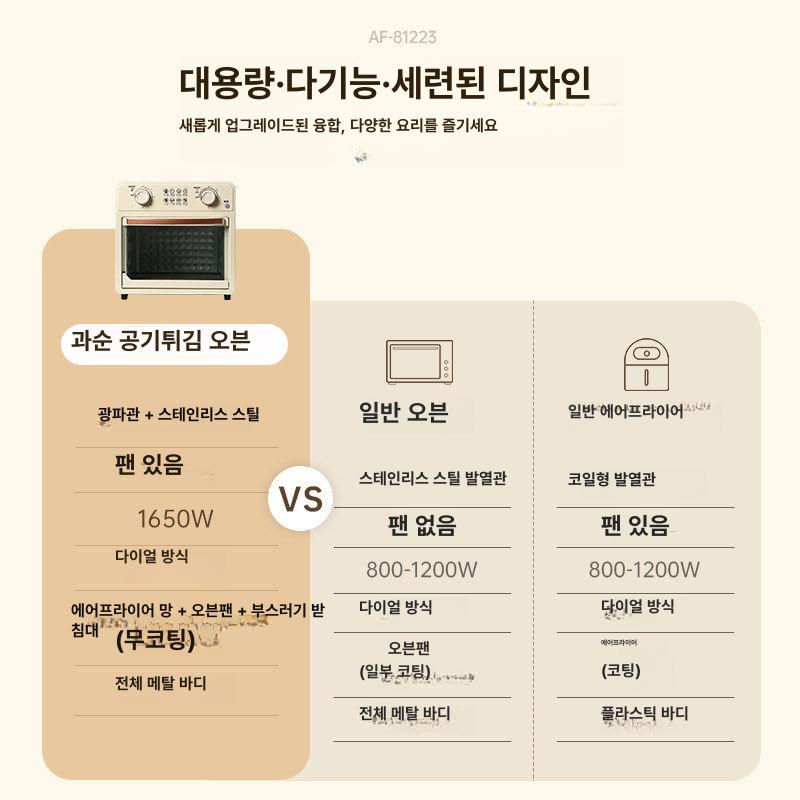 가정용 오븐 소형 제과 제빵기 원룸 베이킹 간식조리 다용도 전기오븐 - 상세 이미지 4