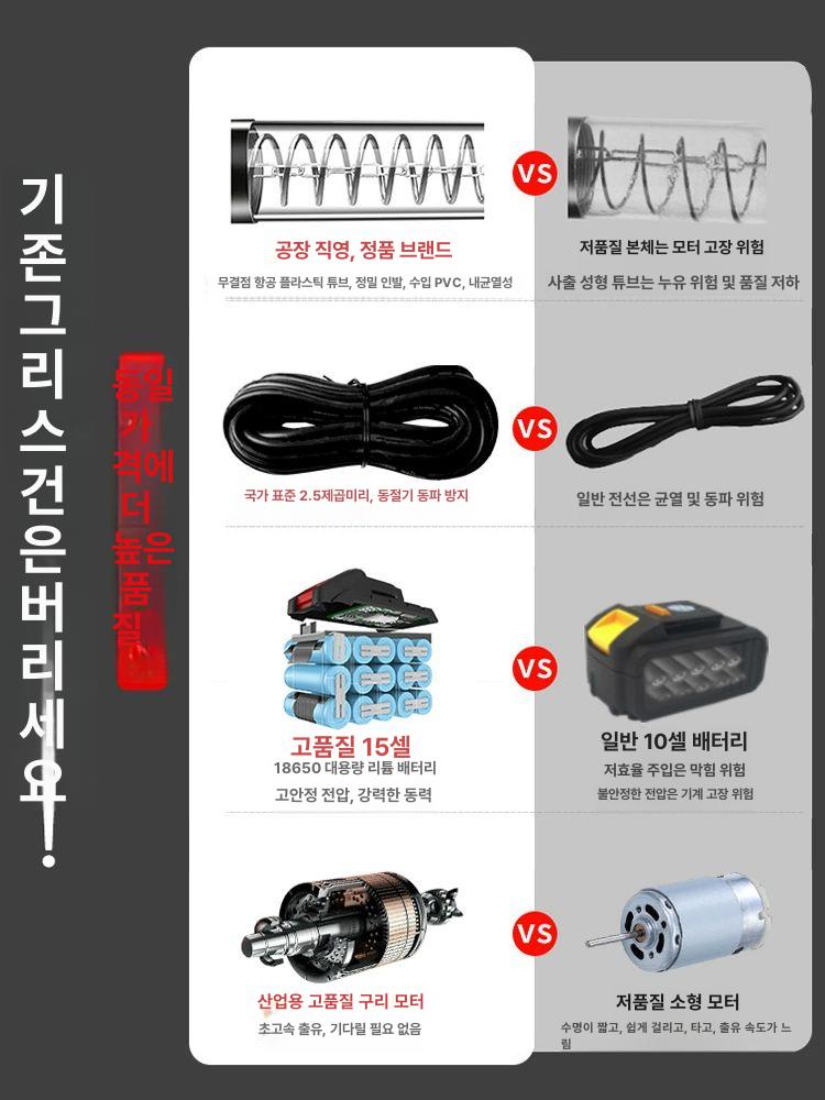 무선 그리스건 전동 충전식 굴삭기 중장비 주입기 구리스 배터리 윤활 건설 - 상세 이미지 4