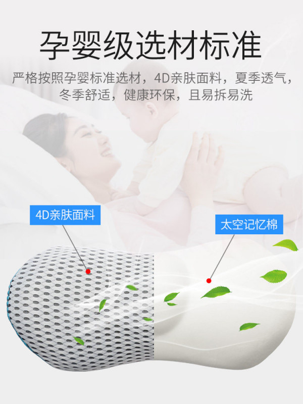 기내용허리쿠션 비행기목베개 베개 여행용 허리쿠션 - 상세 이미지 4