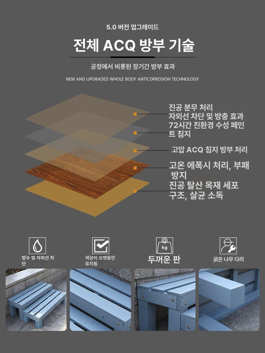 현관 발판 원목 디딤대 계단 목재 변기 주방용 스텝박스 받침대 천연나무 - 상세 이미지 4