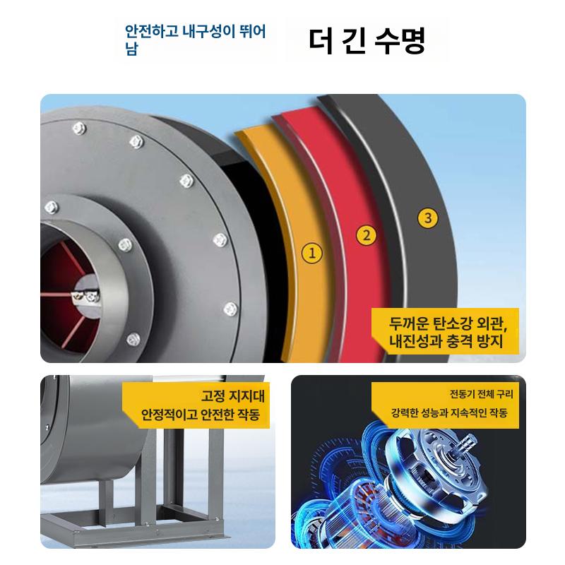 산업용 원심팬 고압 흡입 380V 벽부형 창문환풍기 송풍기 먼지제거 자재이송 - 상세 이미지 4