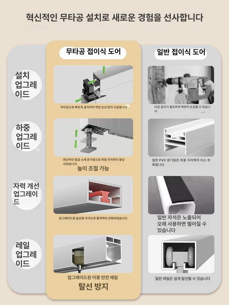 주문제작 슬라이딩도어 무타공 거실 현관문 미닫이 인테리어 베란다 창고 - 상세 이미지 5