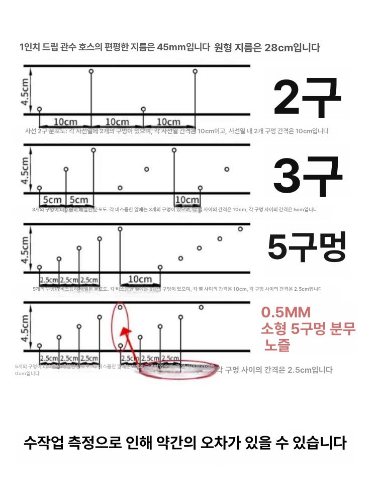 관개 점적호스 농업용 실리콘 관수 튜브 정원 원예 물주기 급수 자동 분수 - 상세 이미지 4
