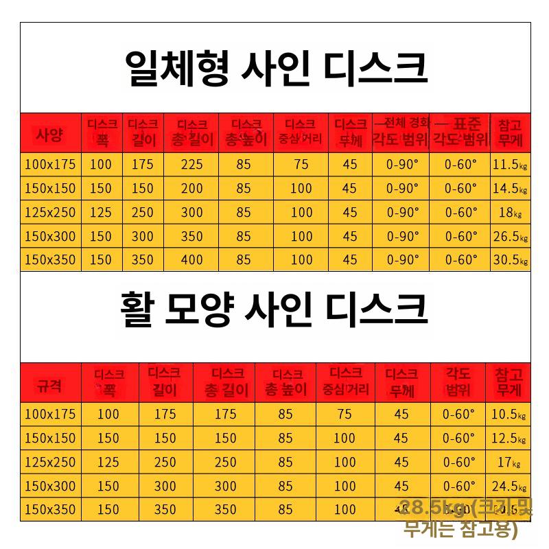 마그네틱 사인바 센터링 바이스 자기력 집게 정밀 공구 - 상세 이미지 5