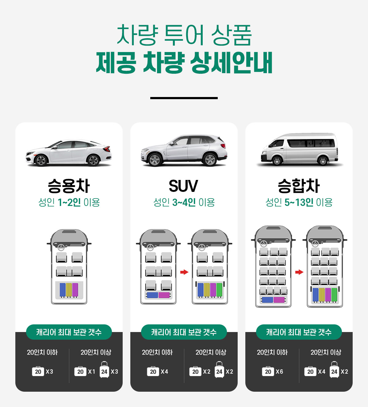 [교통/단독차량] 바나힐 왕복 단독차량 이미지 8