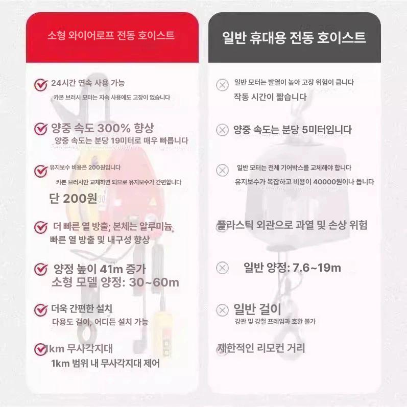 미니 윈치 전동 기중기 호박 자동 1톤 리모컨 리프트 화물용 크레인 우인치 - 상세 이미지 5