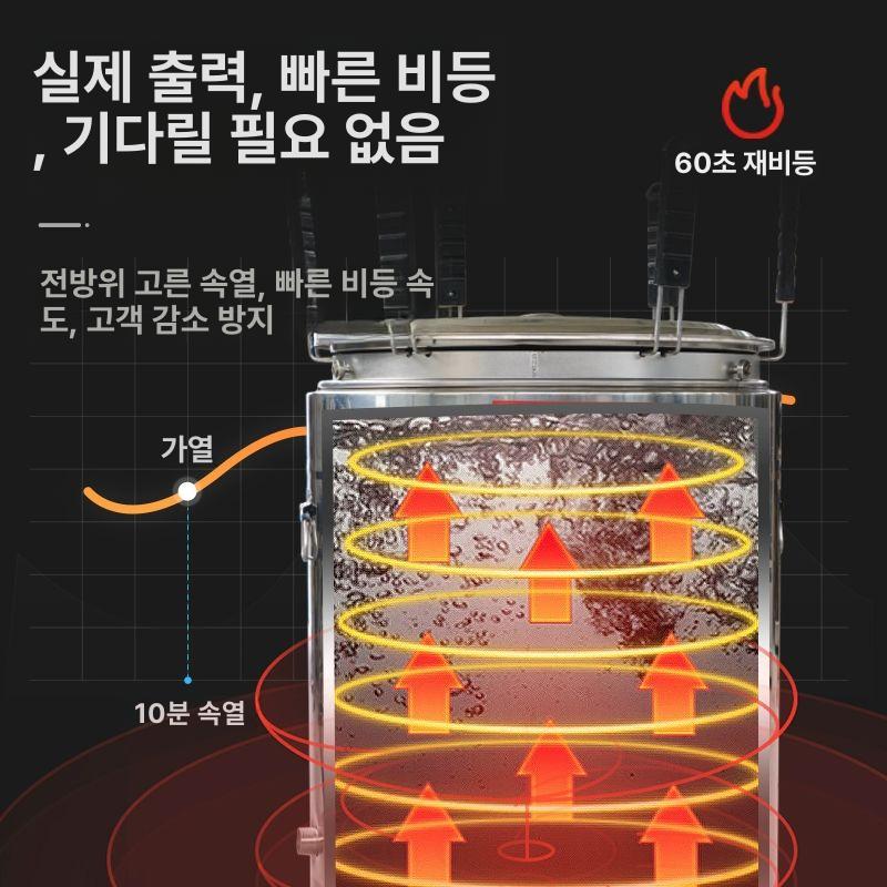 면삶는 해면기 분할 소면 국수 우동 탕면 삶기 업소용 파스타 조리기 업소 - 상세 이미지 4