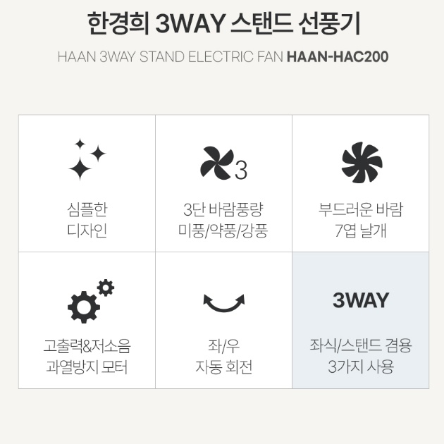 가정용선풍기 거실 침실 3WAY 초저상형 좌식 스탠드선풍기 35cm 이미지 8